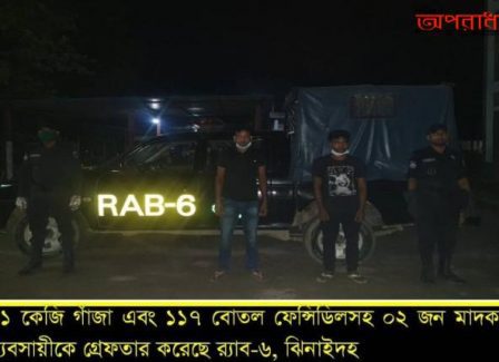 ঝিনাইদহে গাঁজা-ফেন্সিডিলসহ দুই চোরা কারবারিকে গ্রেফতার করেছে র‌্যাব