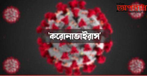 বালিয়াকান্দি সিটি এজেন্ট ব্যাংকে লকডাউন ঘোষনা।