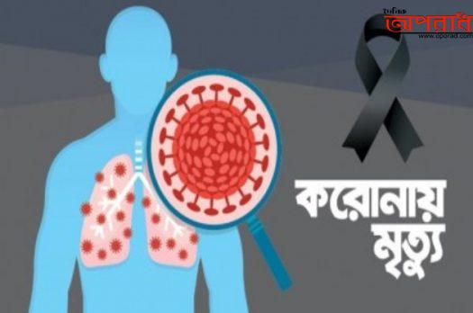 ঝিনাইদহে করোনায় বৃদ্ধ ও সাবেক চেয়ারম্যানের মৃত্যু