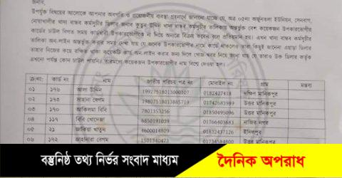 সেনবাগে খাদ্য বান্ধব কর্মসূচির চাউল আত্বসাতের অভিযোগ ডিলারের বিরুদ্ধে